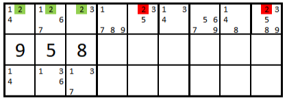 Stap-voor-stap uitleg voor Sudoku beginners op sudoku-simpel.eu – Leer en los eenvoudig Sudoku puzzels op!