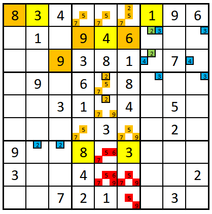 Stap-voor-stap uitleg voor Sudoku beginners op sudoku-simpel.eu – Leer en los eenvoudig Sudoku puzzels op!