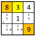 Stap-voor-stap uitleg voor Sudoku beginners op sudoku-simpel.eu – Leer en los eenvoudig Sudoku puzzels op!