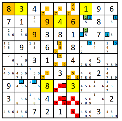 Stap-voor-stap uitleg voor Sudoku beginners op sudoku-simpel.eu – Leer en los eenvoudig Sudoku puzzels op!