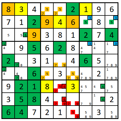 Stap-voor-stap uitleg voor Sudoku beginners op sudoku-simpel.eu – Leer en los eenvoudig Sudoku puzzels op!