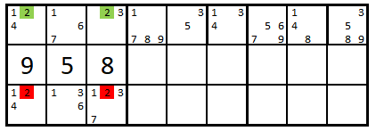 Stap-voor-stap uitleg voor Sudoku beginners op sudoku-simpel.eu – Leer en los eenvoudig Sudoku puzzels op!